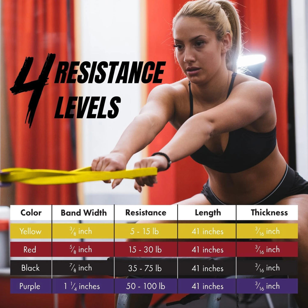 Exercise Resistance Bands Natural Latex Elastic Rubber