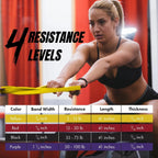 Exercise Resistance Bands Natural Latex Elastic Rubber