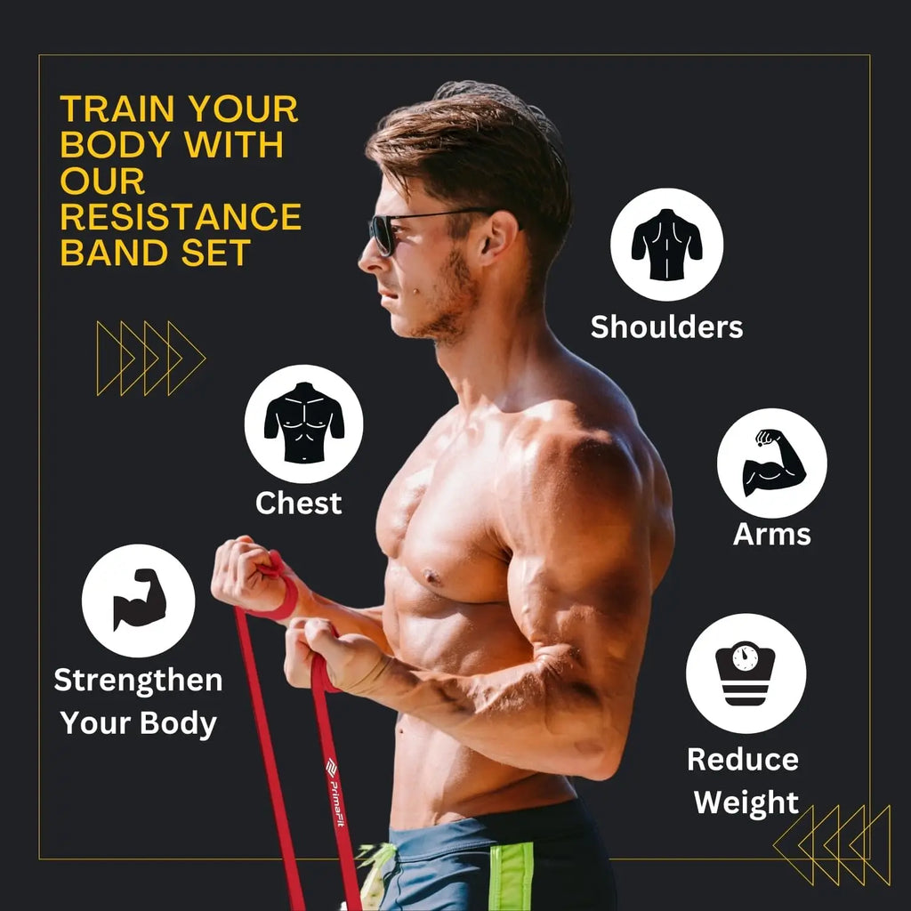 Exercise Resistance Bands Natural Latex Elastic Rubber